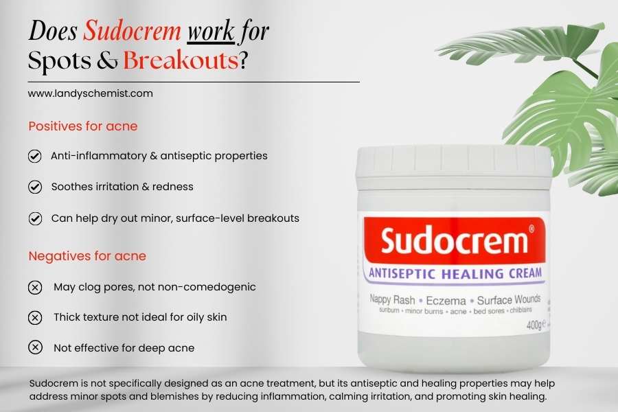 does sudocrem help with spots and acne