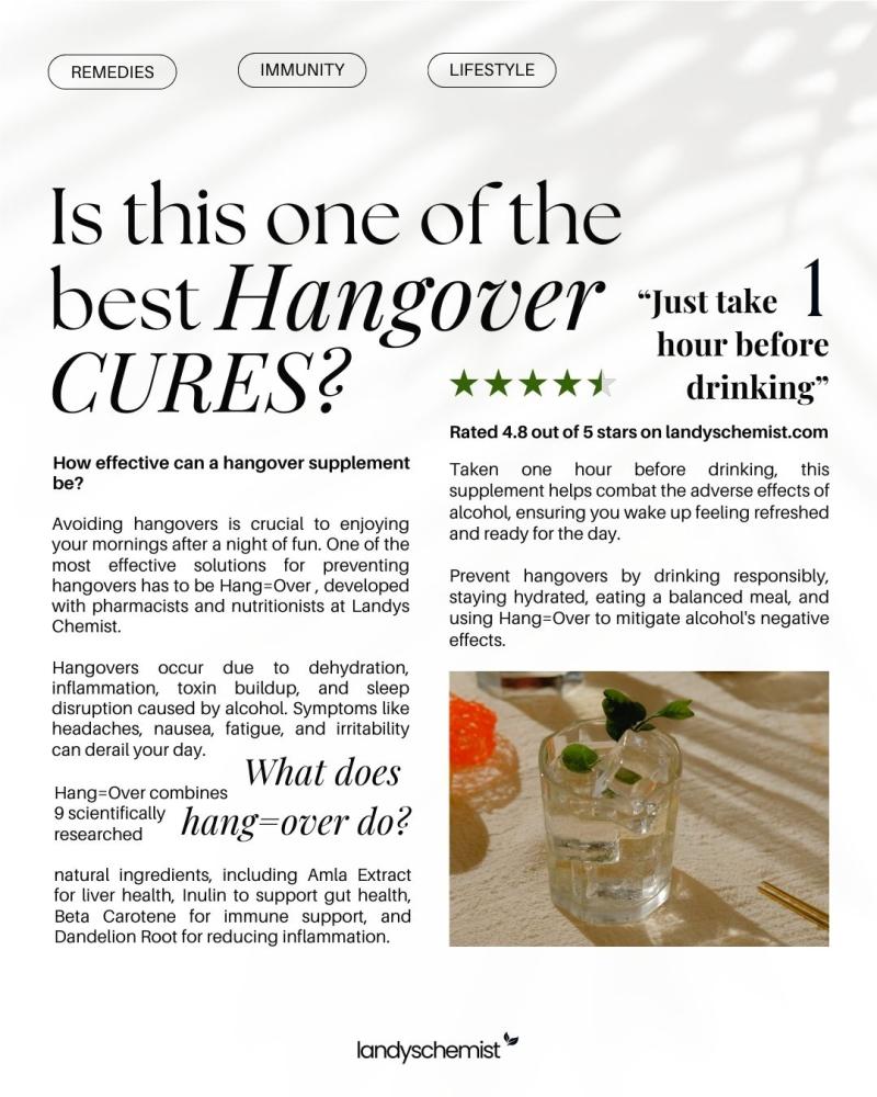 best hangover cure uk article image