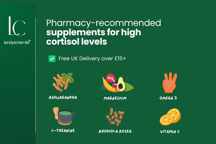 best supplements for high cortisol