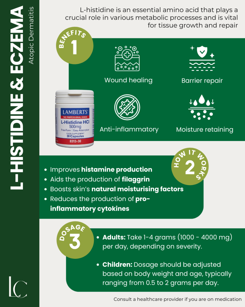 l-histidine eczema dosage, benefits, side effects