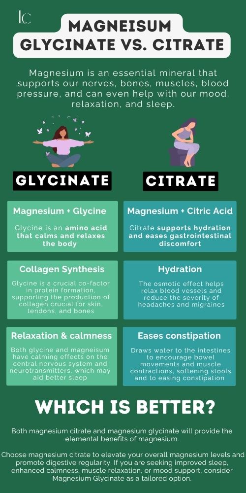 magnesium glycinate vs magnesium citrate comparison infographic