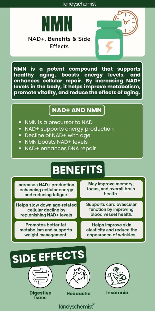 nmn nad benefits uses side effects