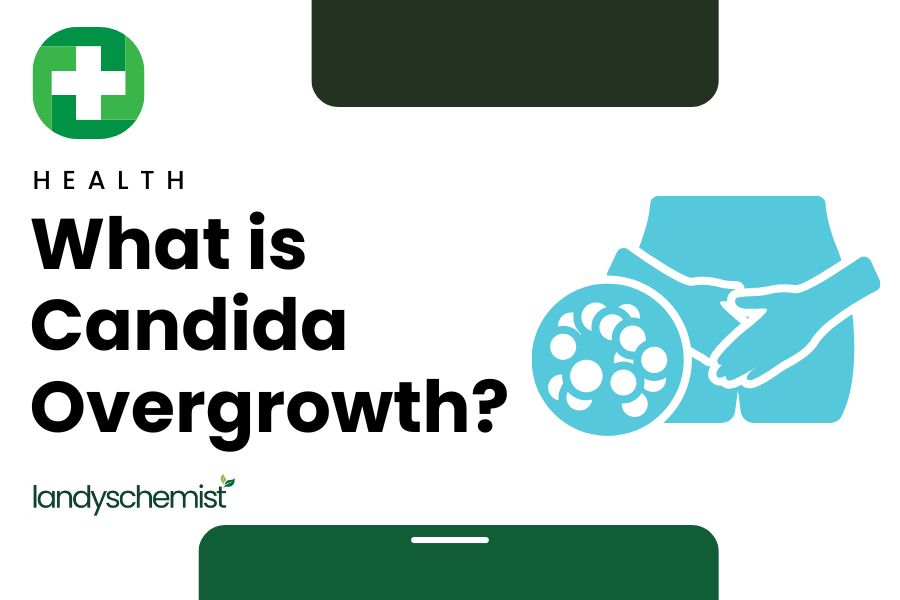 WHAT IS CANDIDA OVERGROWTH