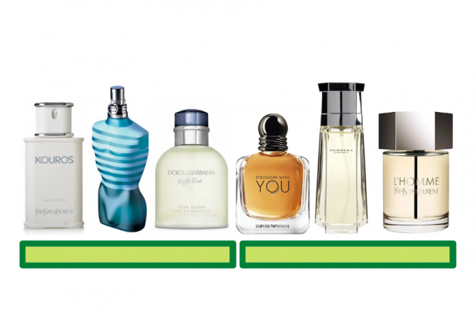 Best Men&#039;s Perfumes &amp; Aftershaves 2020