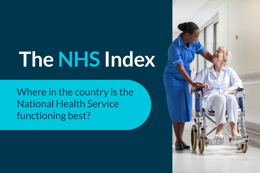 Landys chemist NHS Index