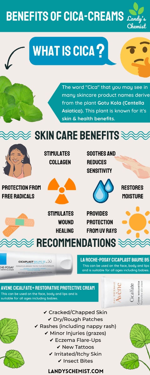 The benefits of la roche-posay cicaplast baume 