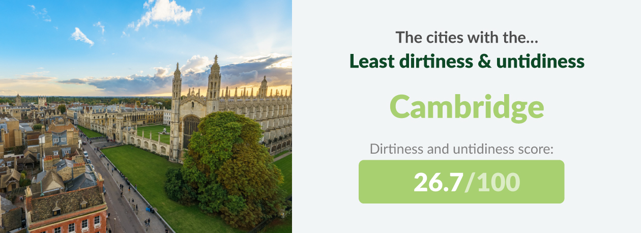 cambridge cleanest city in the uk